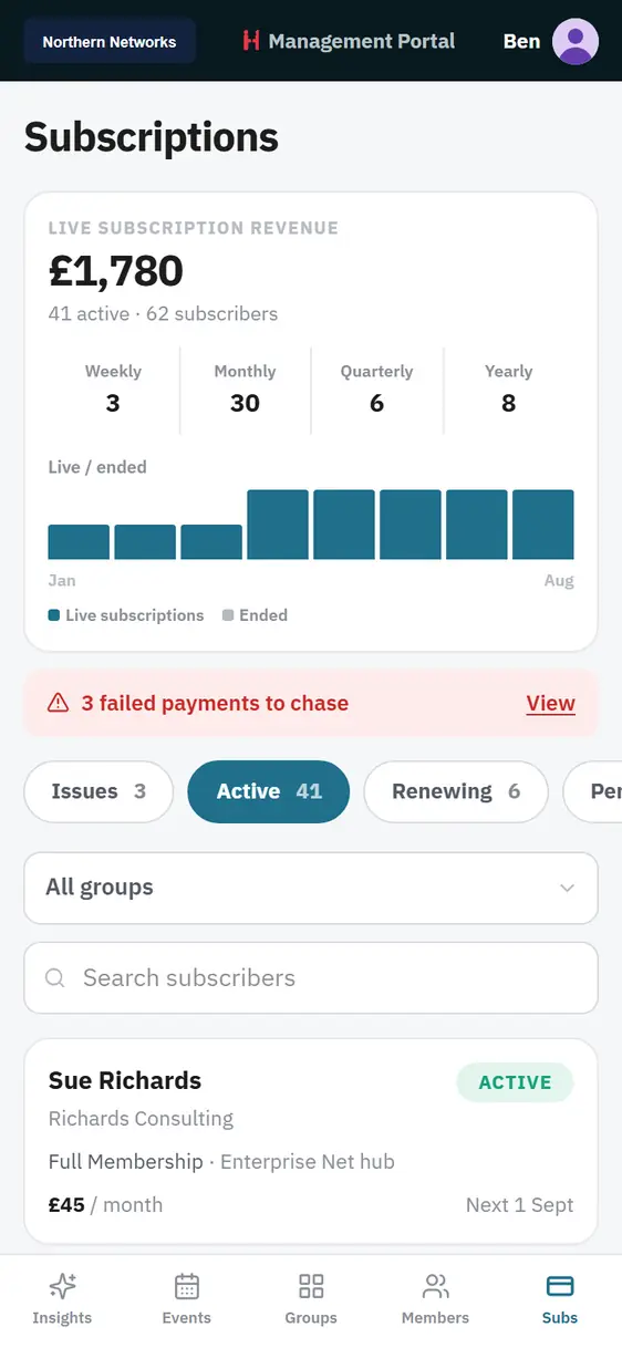 A touch on subscriptions